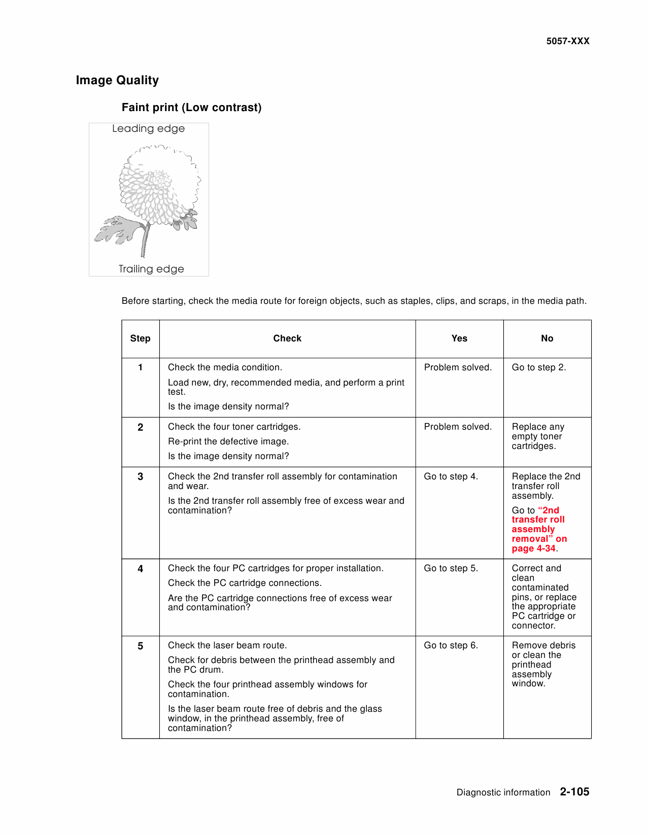 Lexmark C C930 C935 5057 Service Manual-3